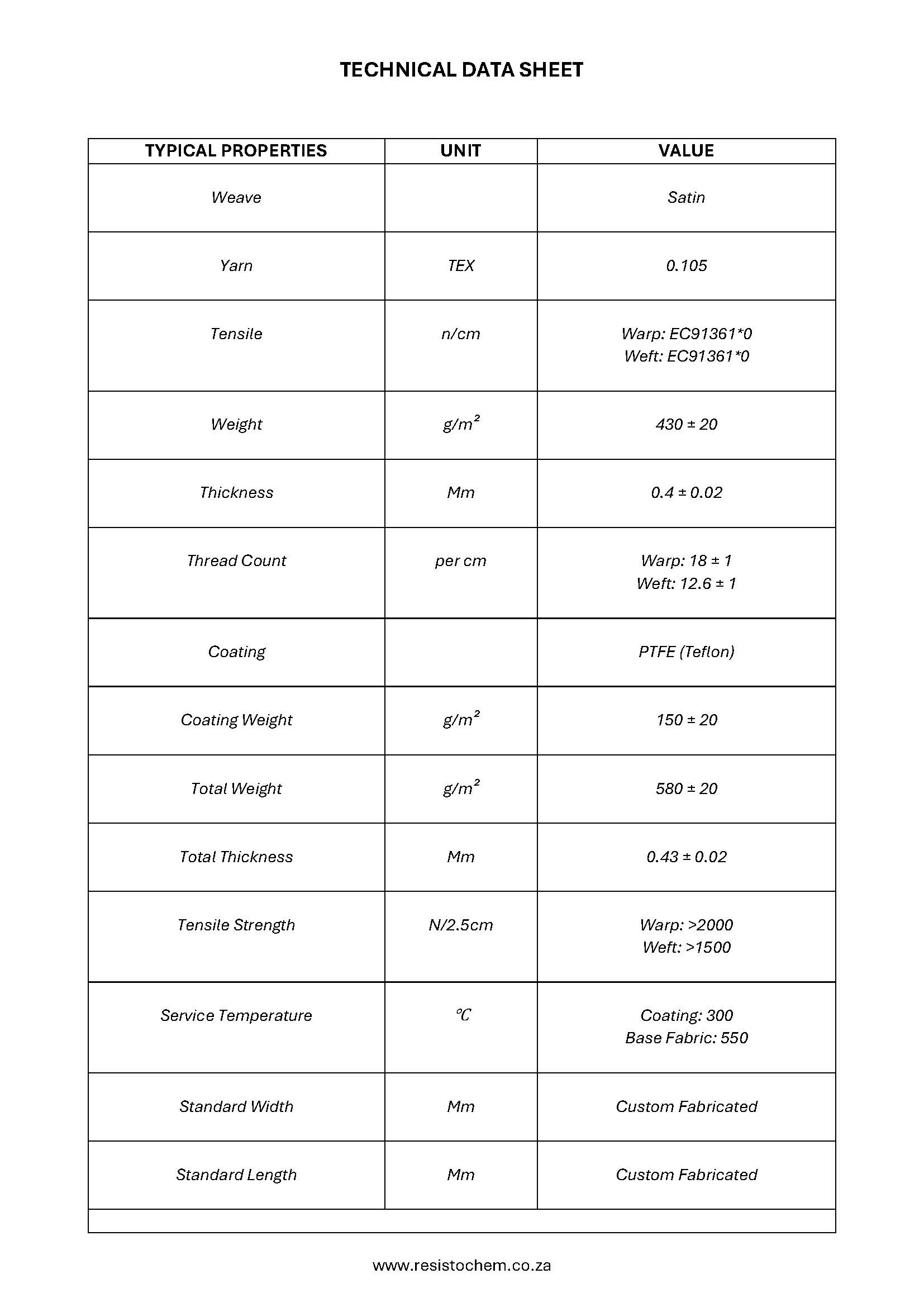Flange Cover Technical Data Sheet