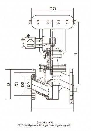 Lined Regulating Valve Pneumatic Diagram